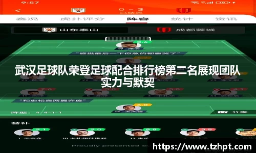 武汉足球队荣登足球配合排行榜第二名展现团队实力与默契