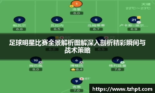 足球明星比赛全景解析图解深入剖析精彩瞬间与战术策略