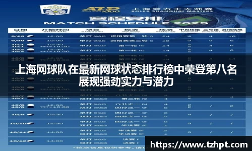 上海网球队在最新网球状态排行榜中荣登第八名展现强劲实力与潜力